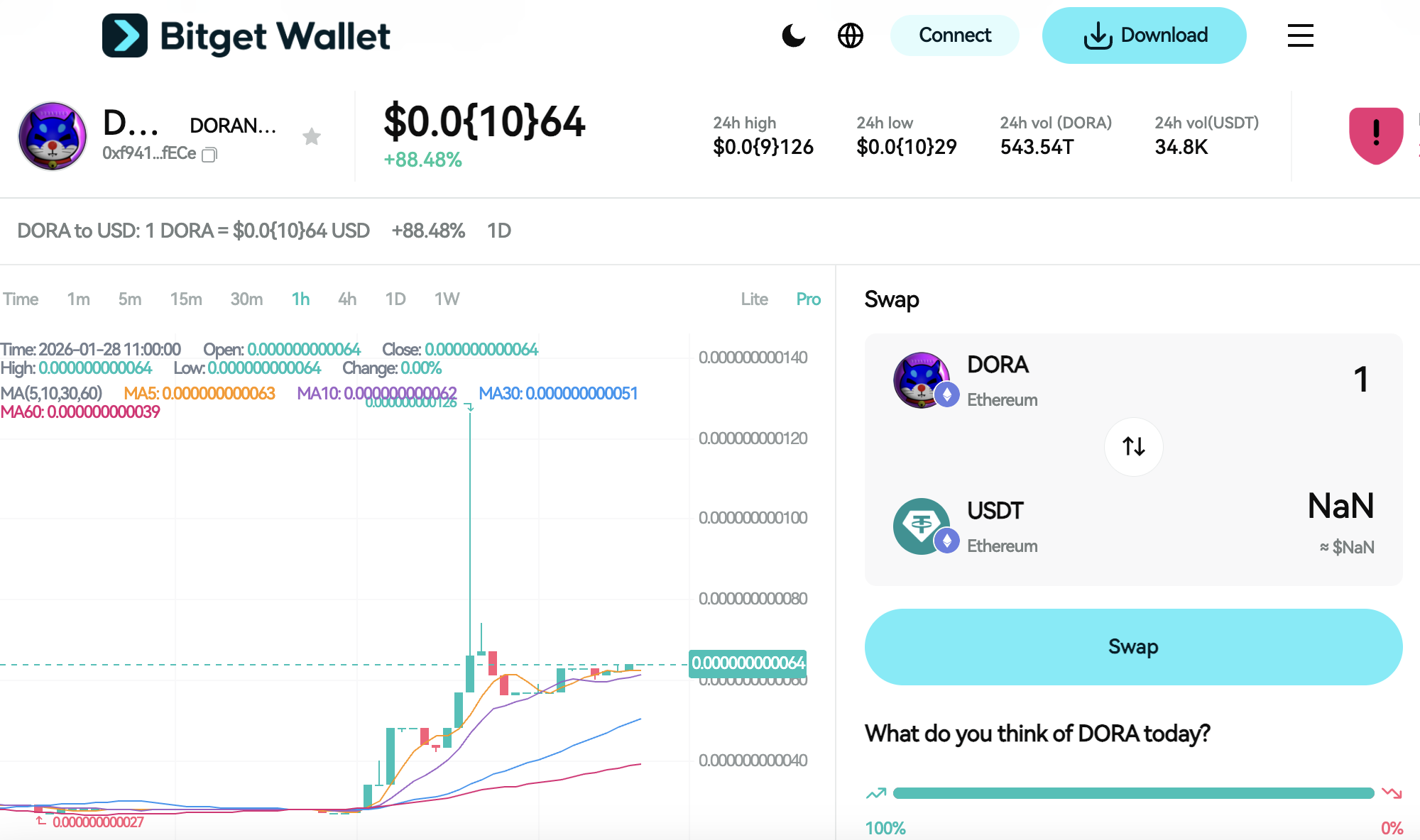How to Buy DORA in 2026: A Beginner’s Step-by-Step Guide to DORANEKO image 9