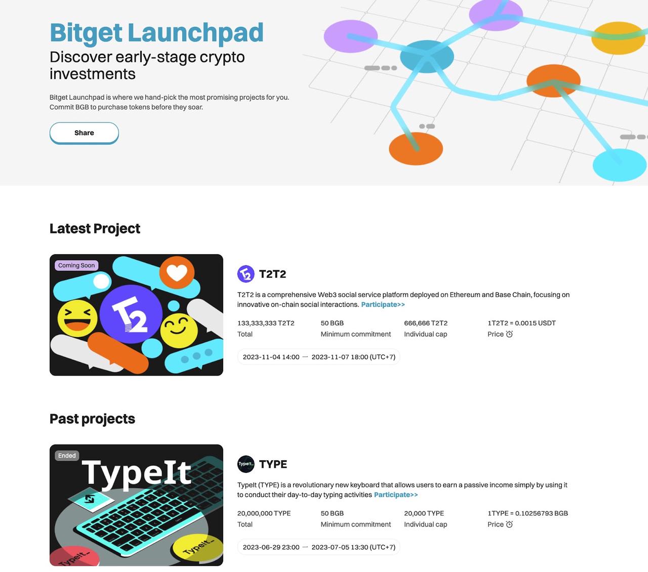 ซื้อและรับโทเค็นใหม่ยอดนิยมได้โดยตรงบน Bitget Launchpad image 0