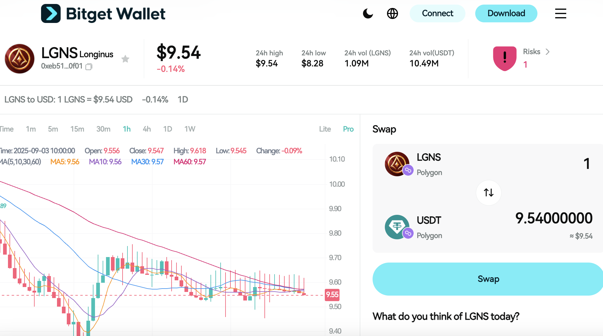What Is Longinus (LGNS): Can Heritage Token Meet DeFi Growth? image 2