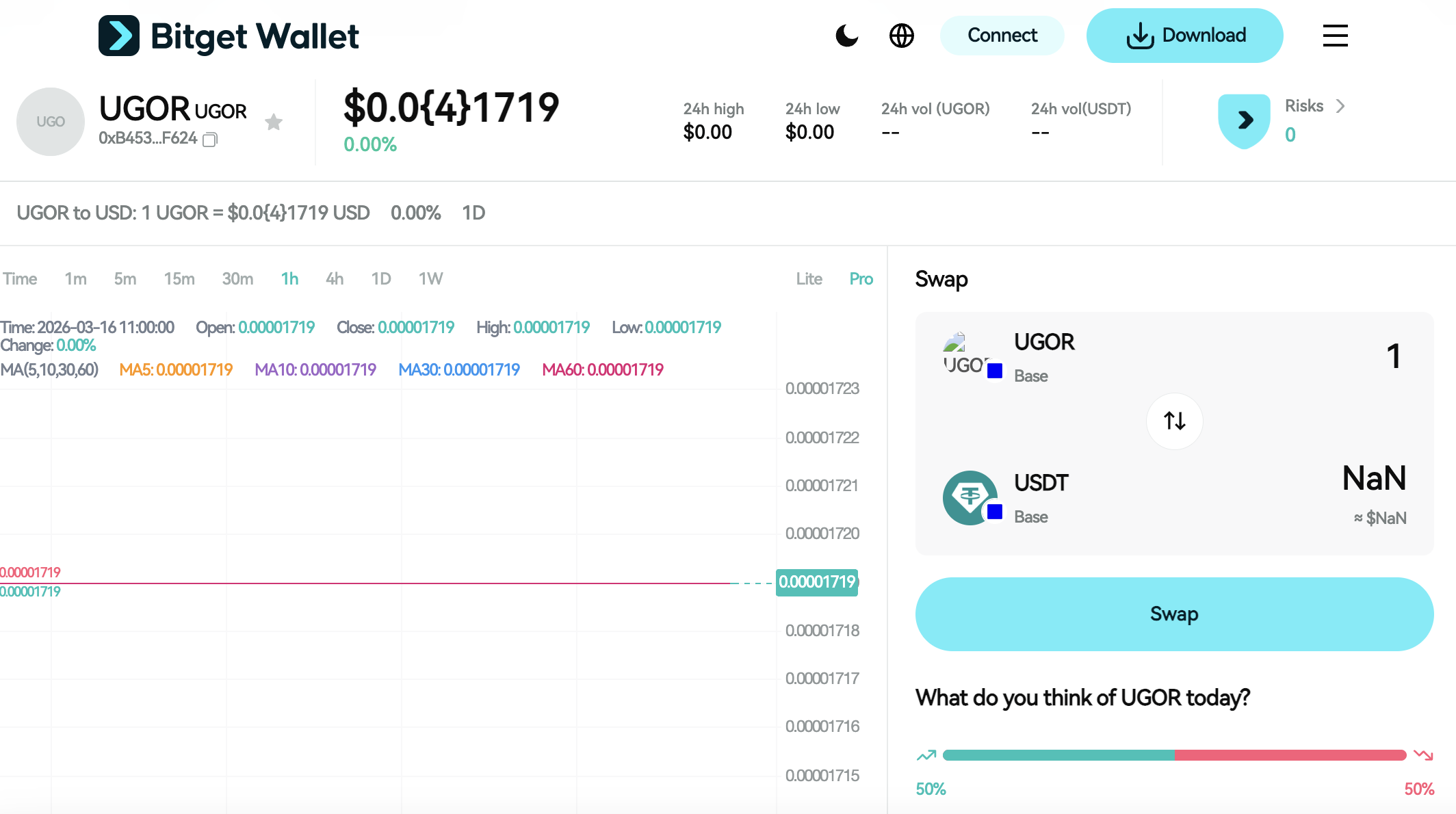 What Is United Global Oil Reserve (UGOR): The Oil-Themed Crypto Inspired by Global Oil Reserves image 2