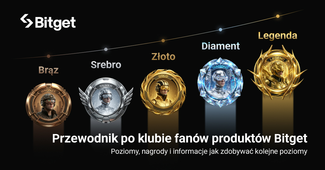 Fan club Bitget: członkostwo i korzyści