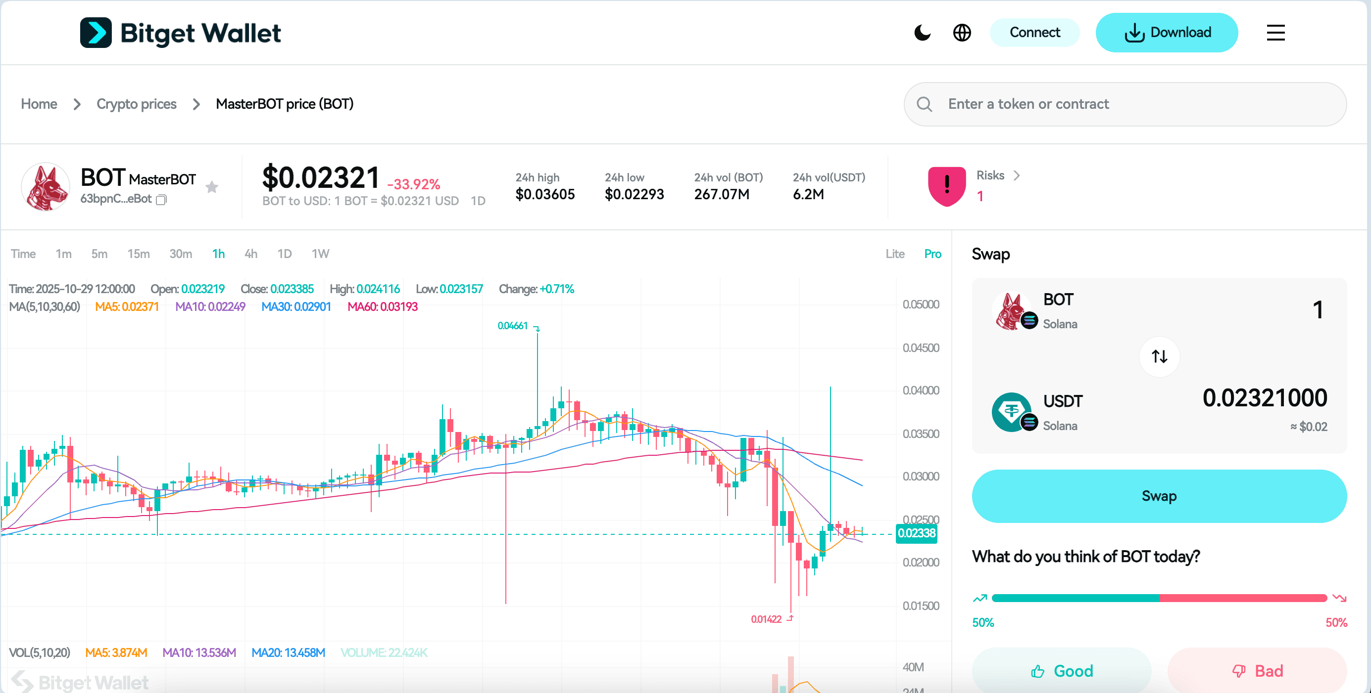 MasterBOT (BOT) Price Prediction 2026: Can the Solana AI-Simulation Token Reach $0.10 Next Year? image 2