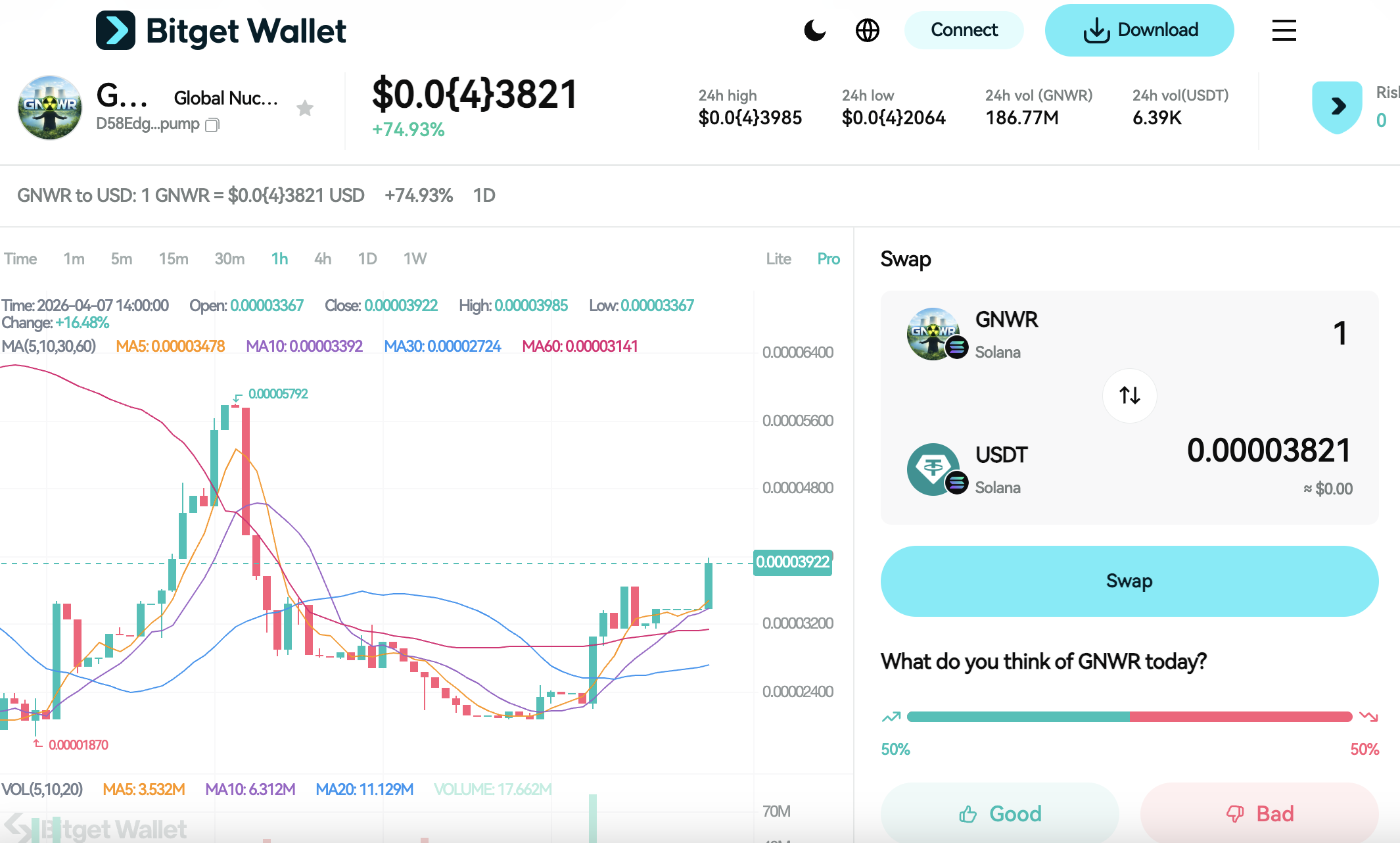 What is Global Nuclear War Reserve (GNWR): How the US–Iran War Narrative Fuels Crypto Market Attention image 2