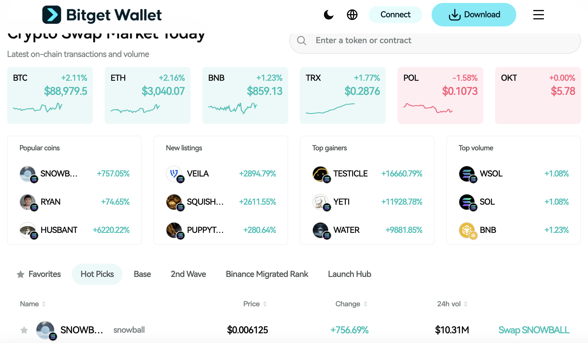 What is zbit (ZBIT): Bitcoin Ordinals BRC-20 Token Built on Inscription-Based Scarcity image 2