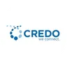 Credo Technology Group Holding Ltd (Derivatives)