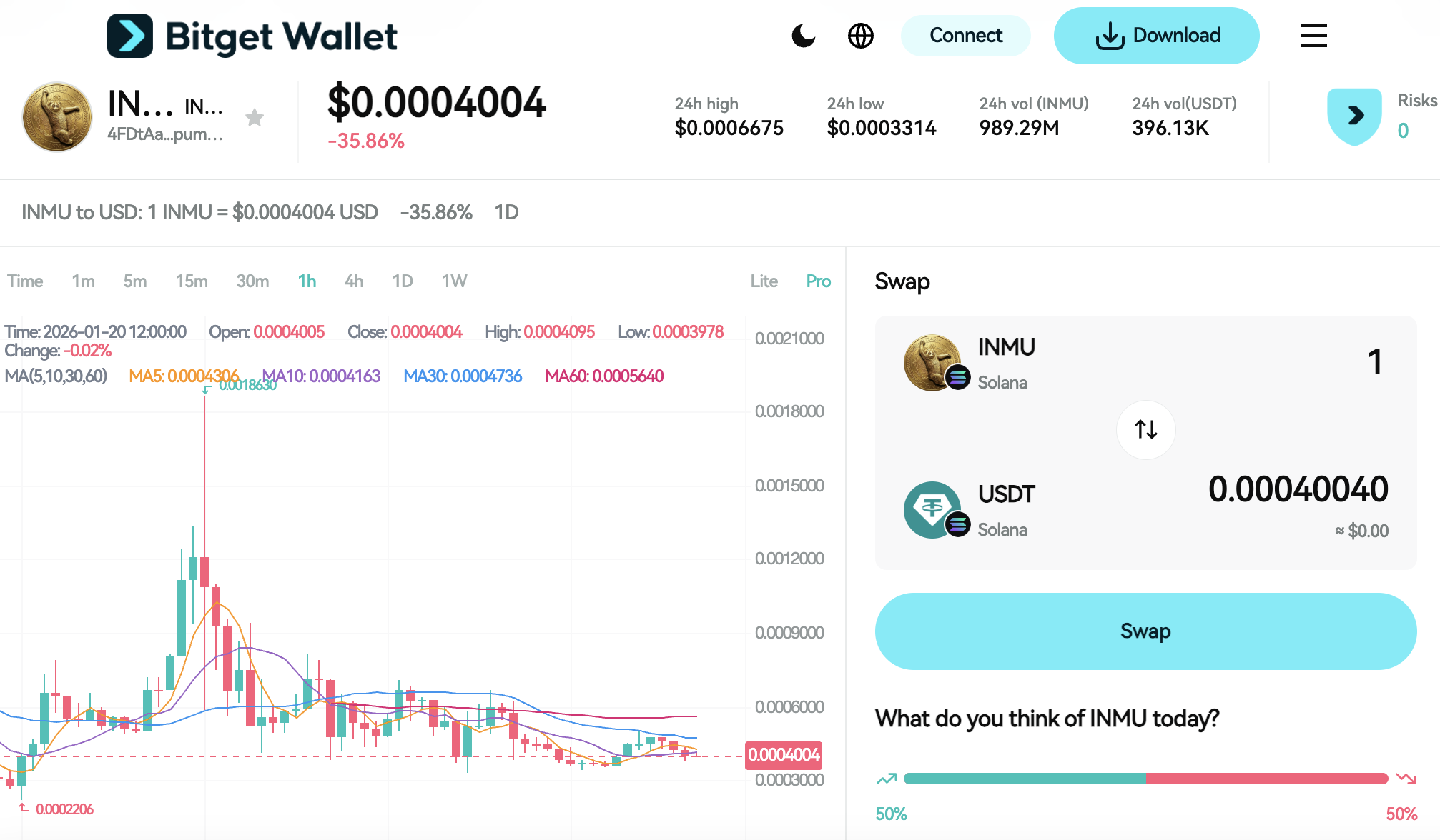 What is INMU (INMU): How a Japanese Internet Meme Became a Solana On-Chain Asset image 2