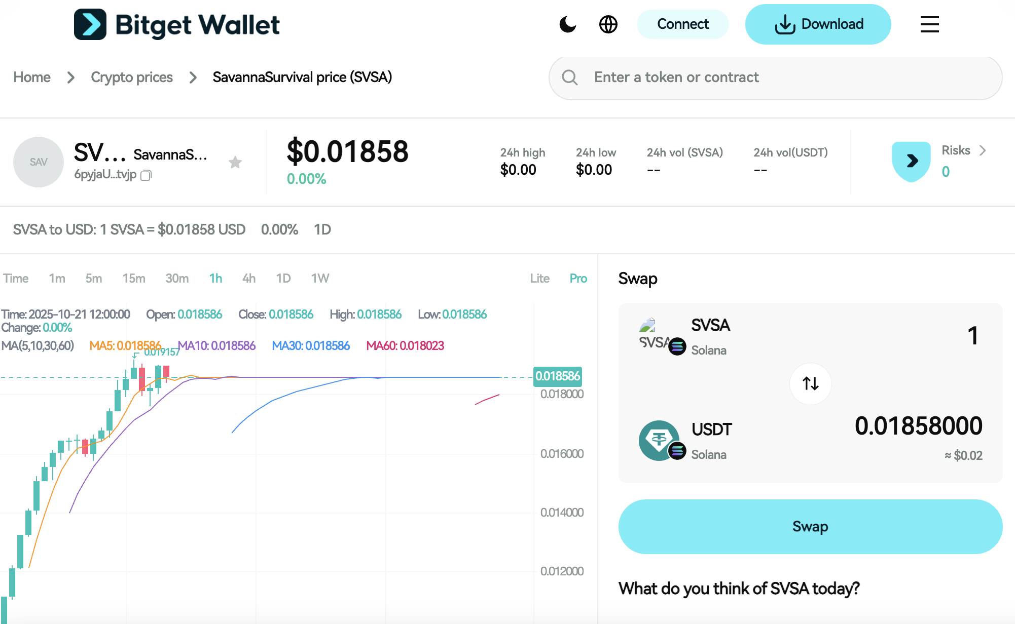 What Is SavannaSurvival (SVSA): A Voxel-Style GameFi Token Preserving Heritage Through Solana Blockchain image 2