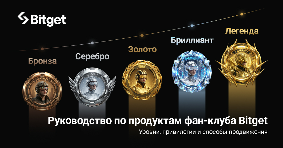 Фан-клуб Bitget: членство и преимущества