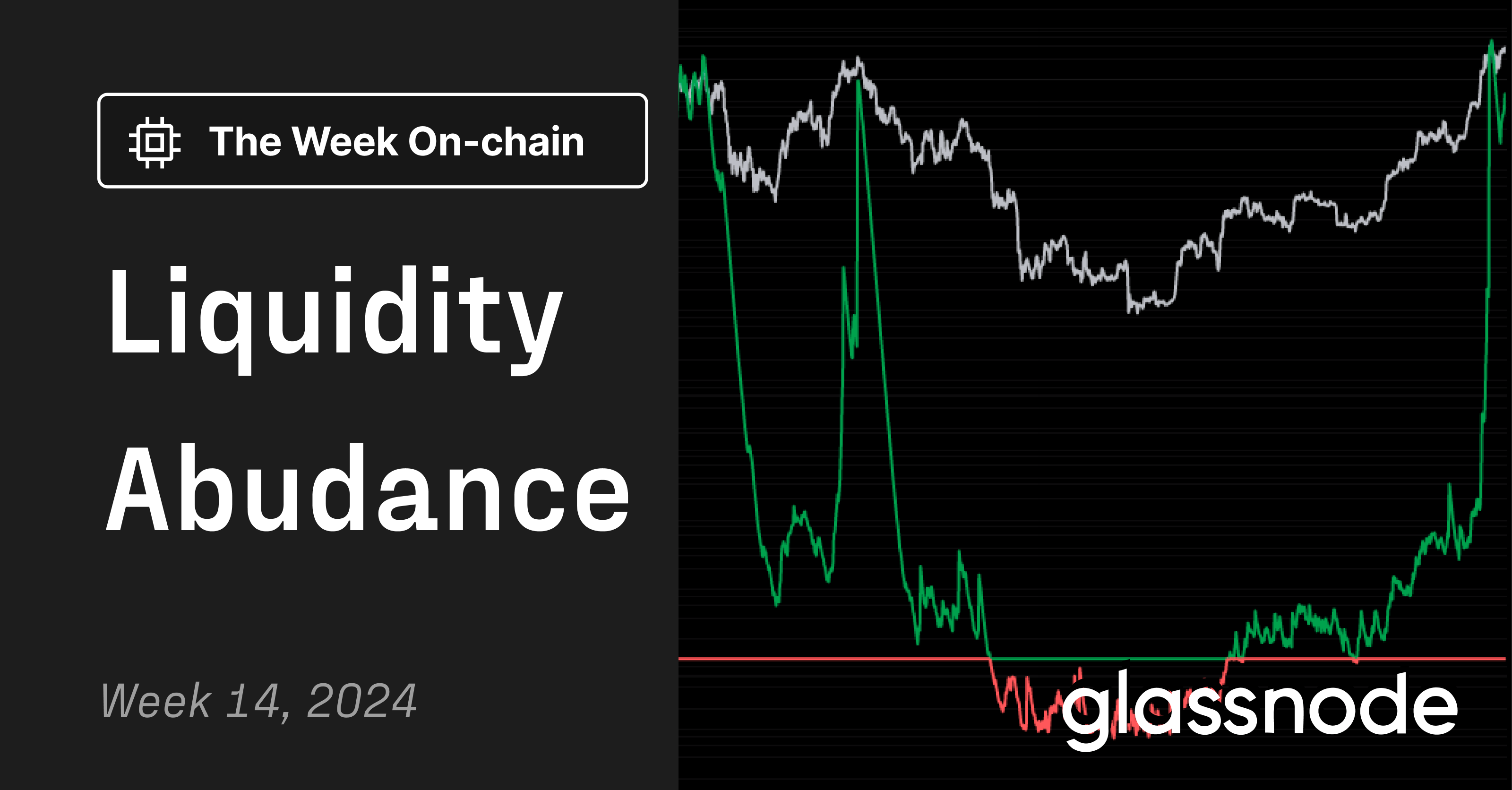 Glassnode Insights: Liquidity Abundance