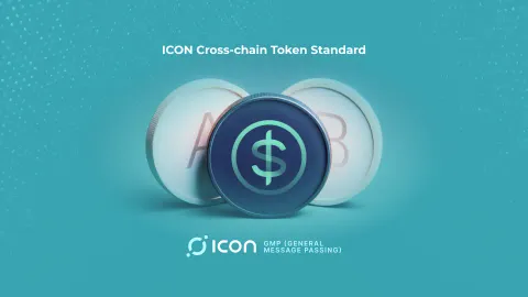 Apresentando o Padrão de Token Cross-chain da ICON