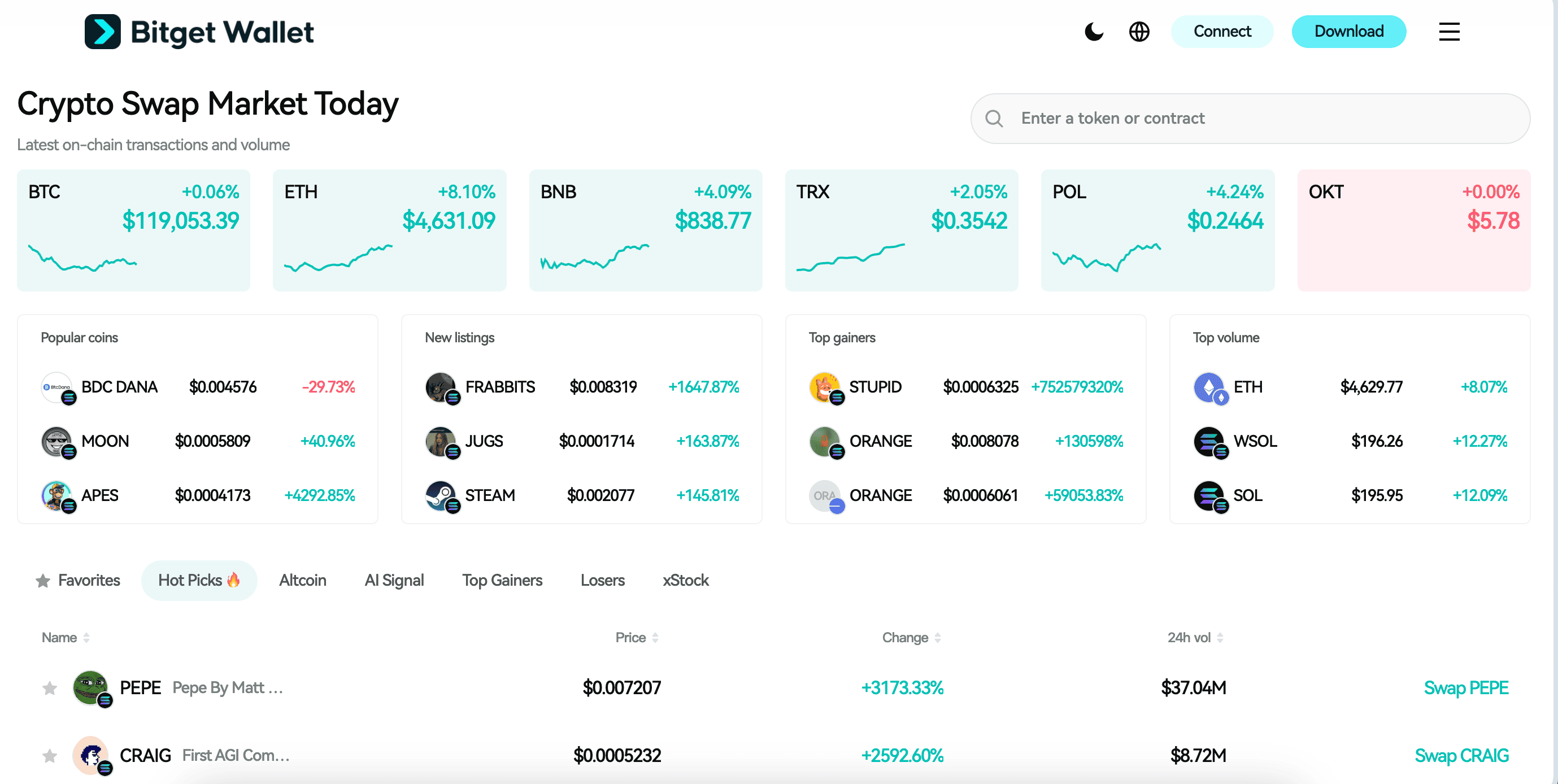 Minterest (MINTY) Listing Guide: Launch Date and Cross-Chain DeFi Lending Explained image 1