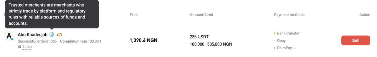 Bitget P2P Trust Merchant Program Africa