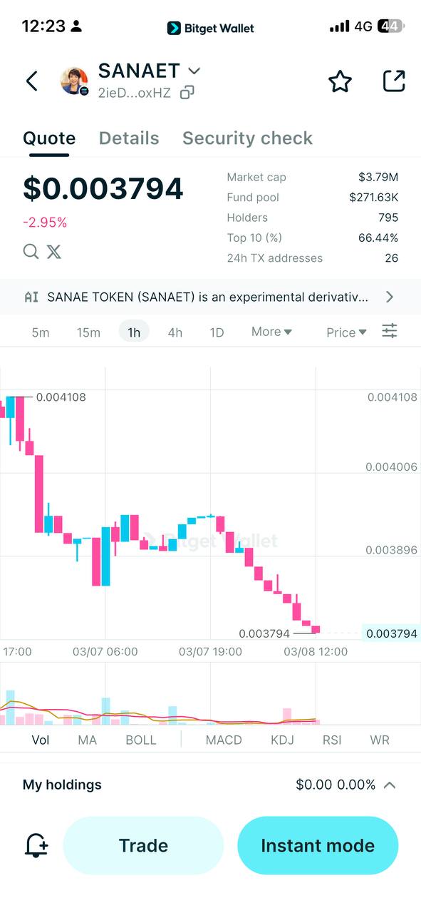 SANAE TOKEN Controversy: Is Sanae Token a Scam or Legal? Issuance Halt and Compensation Explained image 8
