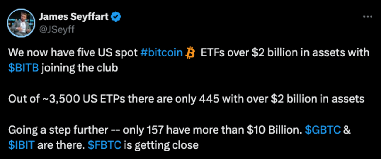 Bitcoin surges after crypto ETPs notch record $2.7B weekly inflows image 1
