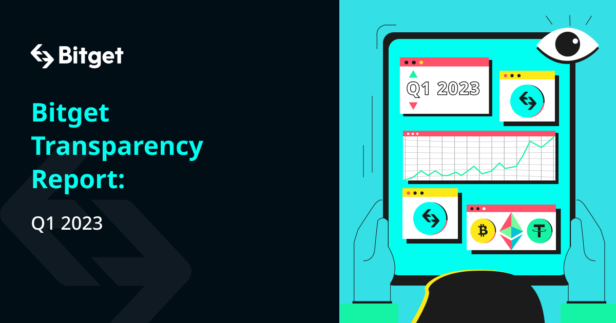 Bitget Transparency Report: Q1 2023