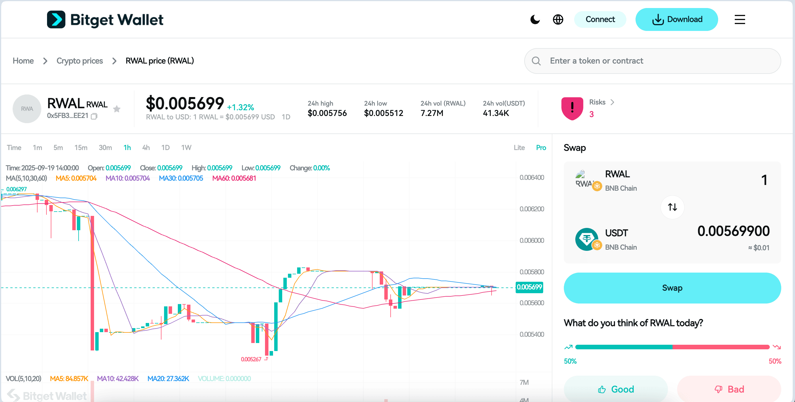 What Is Lendr.fi (RWAL): A DeFi Protocol Bridging RWAs Through Tokenization and Governance Utility image 2