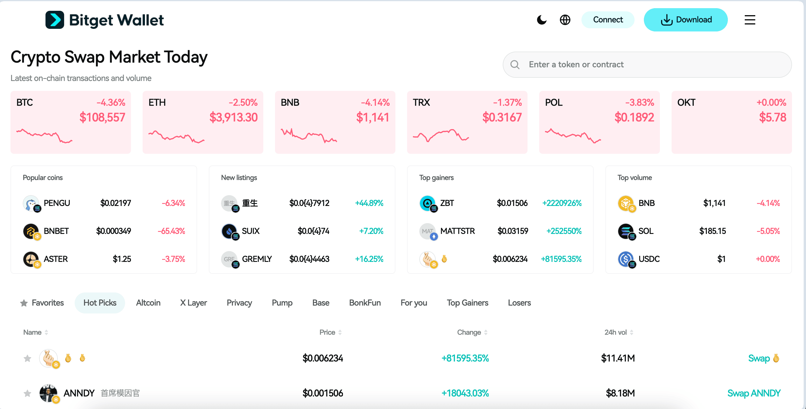 LivLive (LIVE) Presale Guide: Inside the $2M Presale Connecting Augmented Reality, Brands, and Blockchain Utility image 2