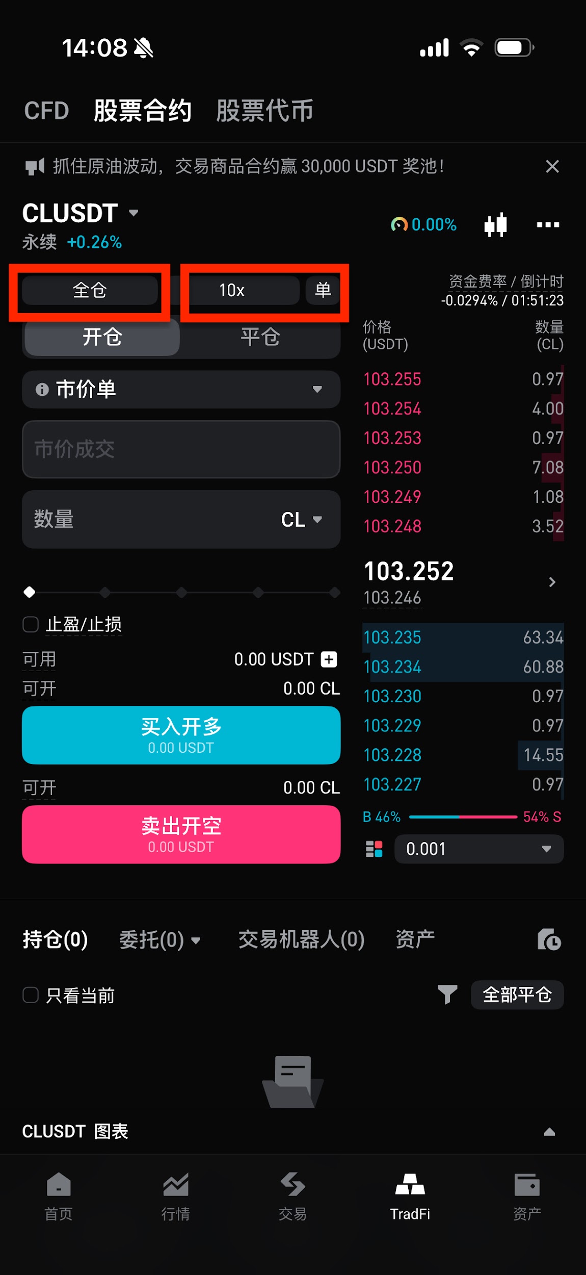 如何在 Bitget 交易商品合约（U本位永续合约）