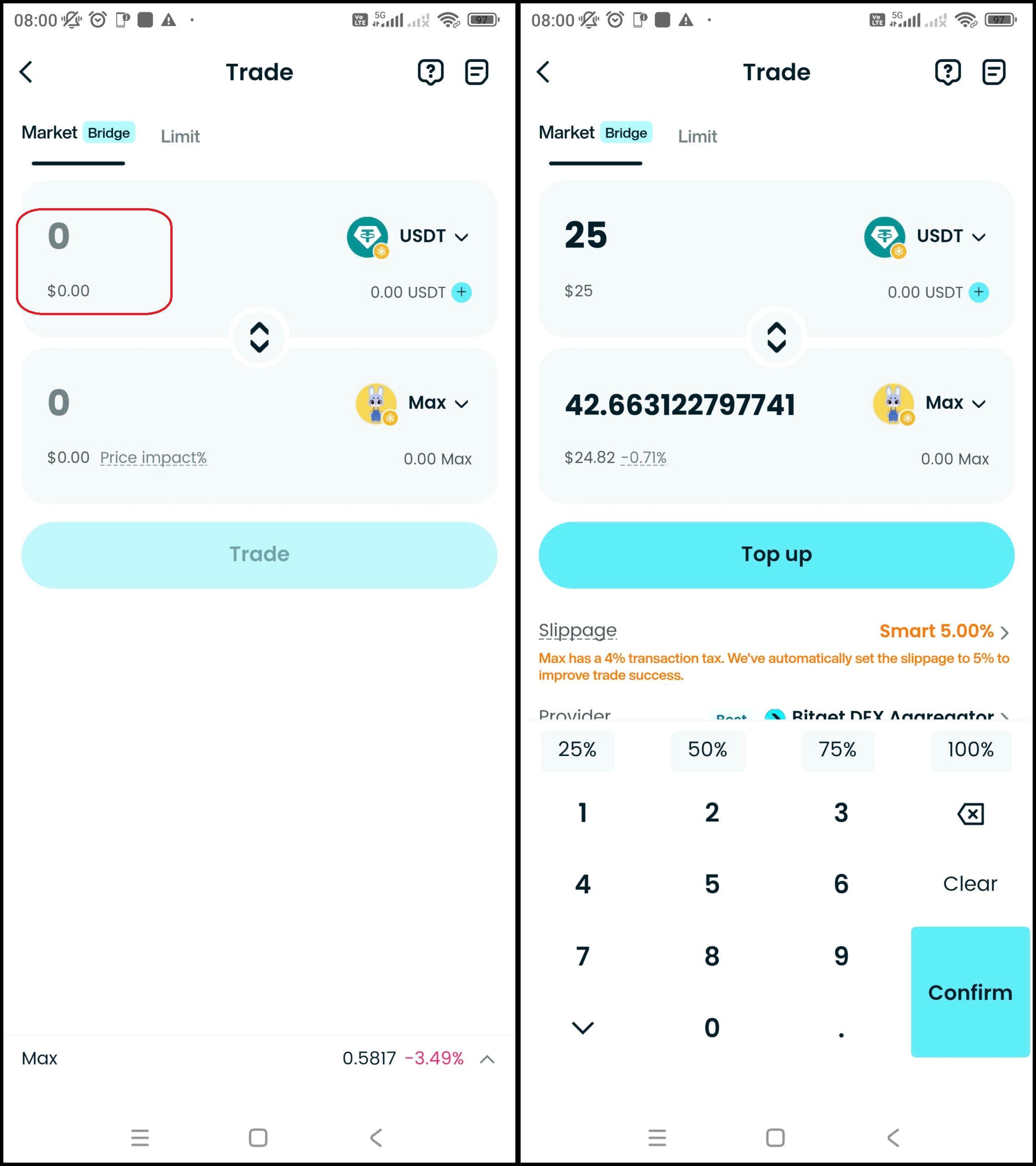 What is GiggleAcademy Mascot (MAX): CZ-Backed Charity Bunny Powering Global Free Education on BNB Chain image 6