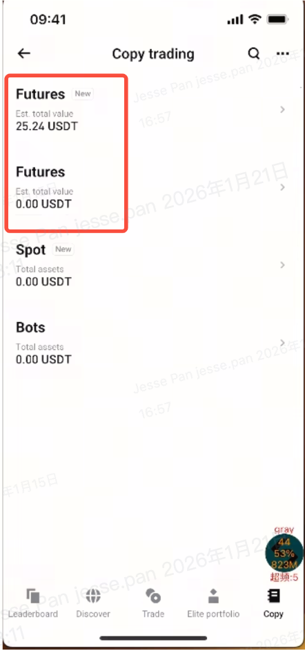 Bitget futures copy/elite trading gets a major upgrade
