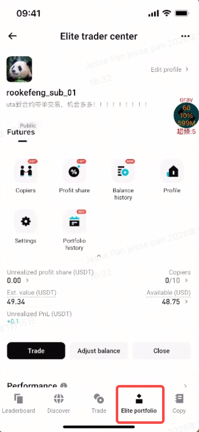 Bitget futures copy/elite trading gets a major upgrade