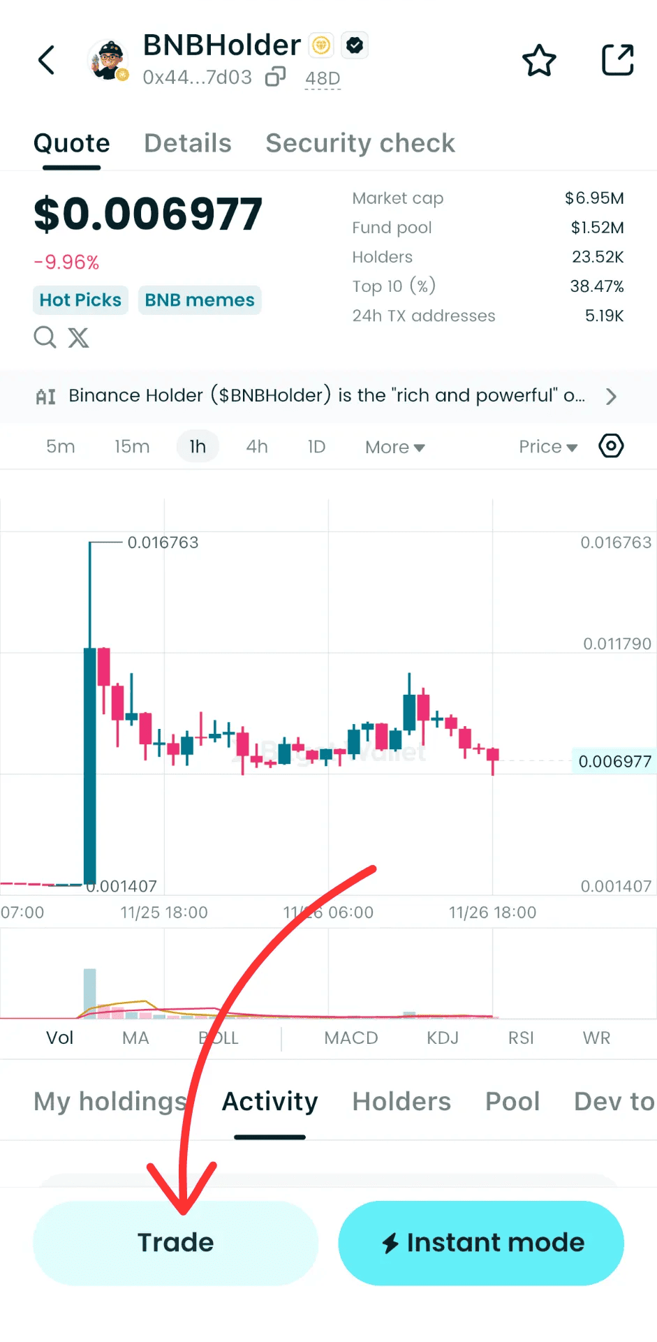 What Is Holder (BNBHOLDER): Early-Stage BNB Chain Meme Token Analysis and 2026 Price Forecast image 6