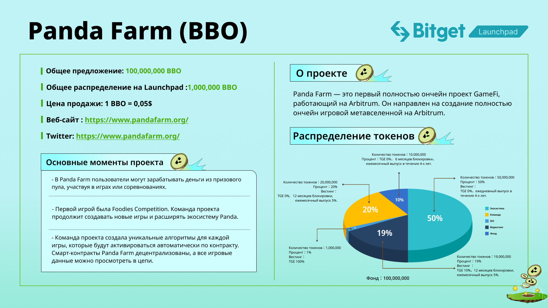 PandaFarm (BBO) — Исследовательский отчет