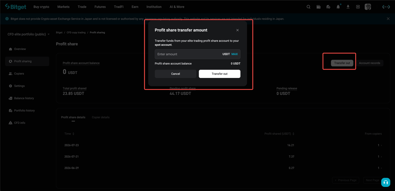 CFD Profit Share Account User Guide