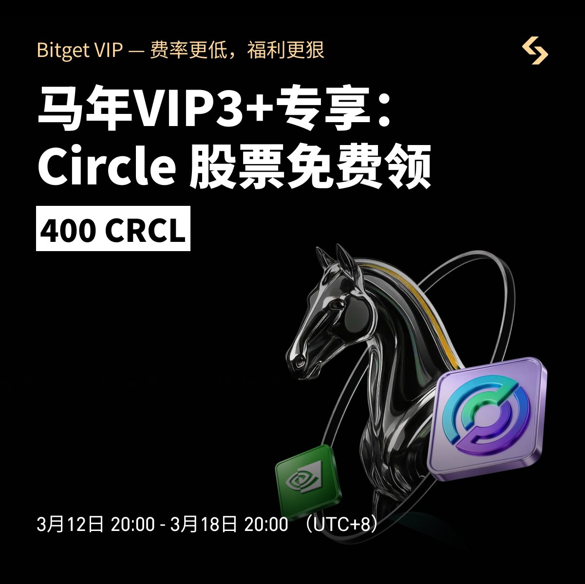 CRCL tumalon ang presyo ng stock ng mahigit 130%！Malaking oportunidad sa kakulangan ng stablecoin na hari, 【Pangmatagalang paghawak + Bitget VIP airdrop na dobleng benepisyo, madaling maiposisyon】 image 1