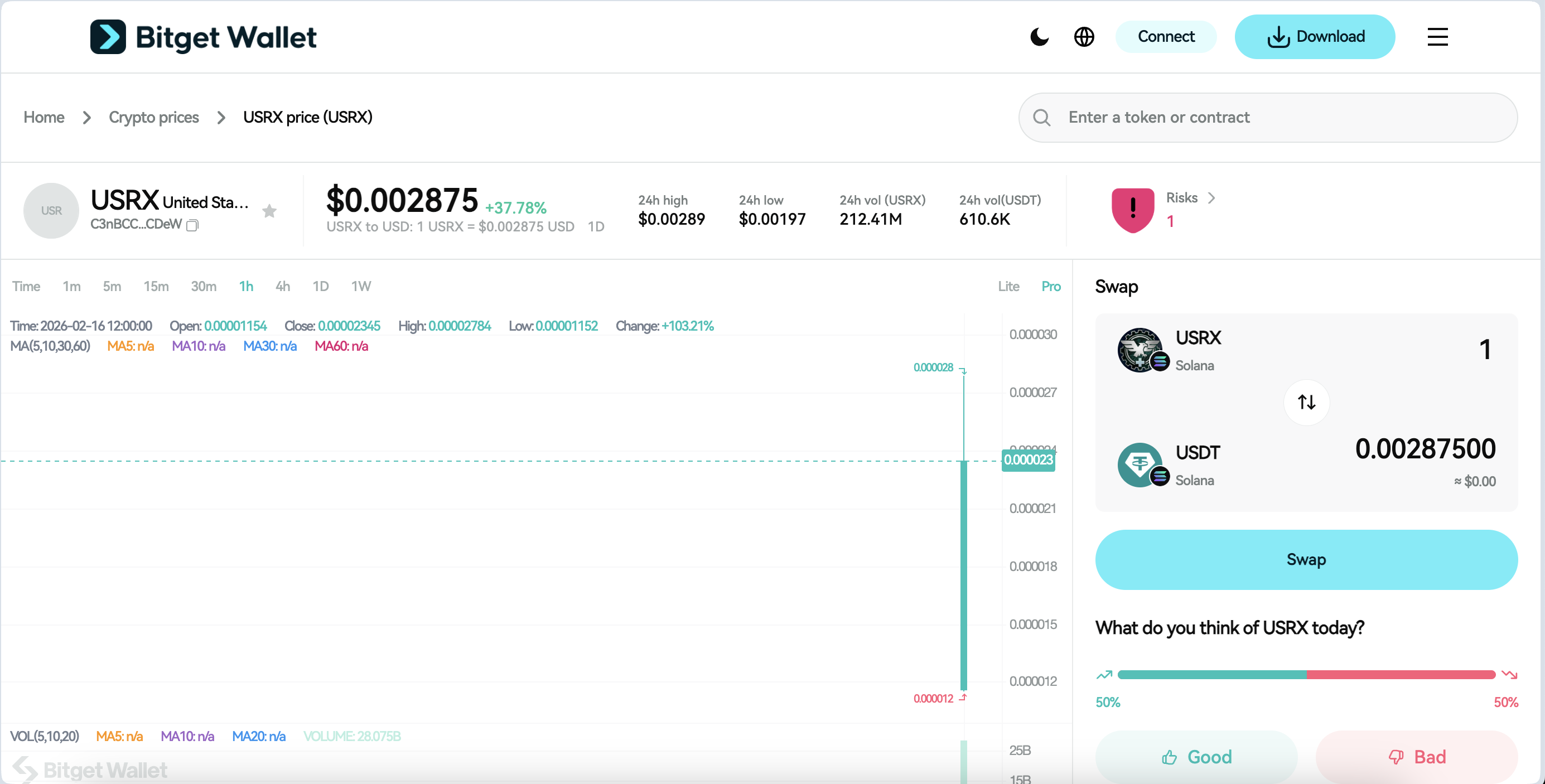 How to Buy USRX in 2026: A Beginner’s Step-by-Step Guide to United States RX image 10