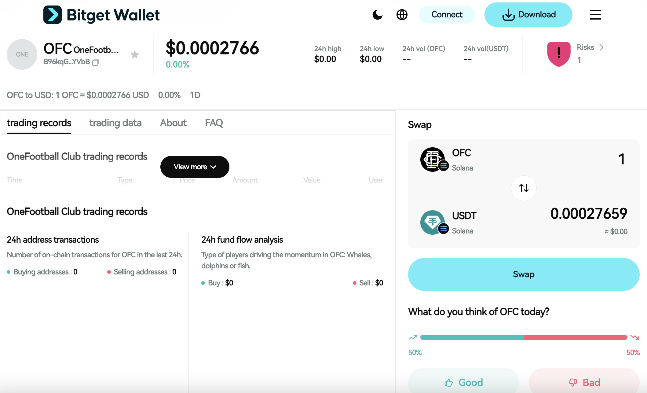 What is OneFootball Club (OFC): A Football-Themed Crypto Token Driven by Market Sentiment image 2