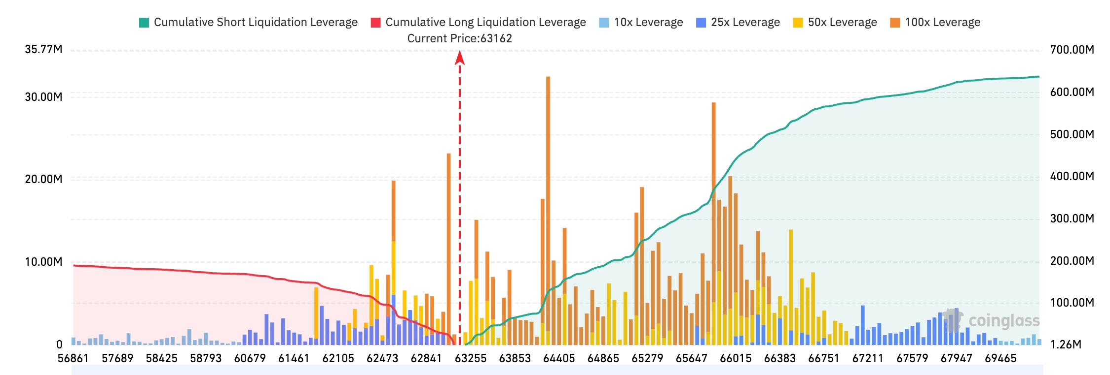 Bitget UEX Daily |Trump Says US-Iran Negotiation Window Is Limited; Apple Overtakes Nvidia to Reclaim World’s Largest Market Cap; US Stocks Mixed as Storage and Optical Communications Come Under Pressure (July 28, 2026) image 1