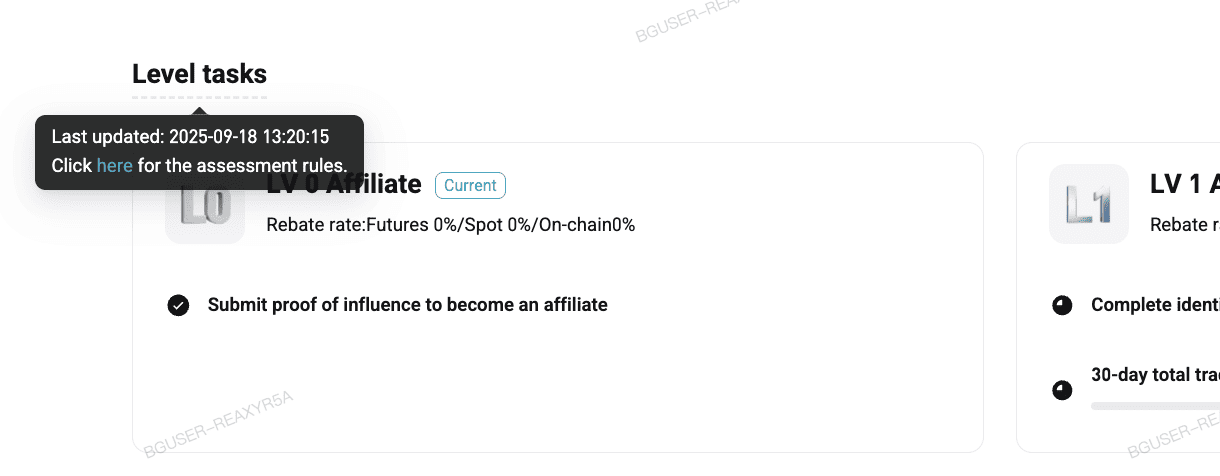 Common Questions About the Affiliate Program