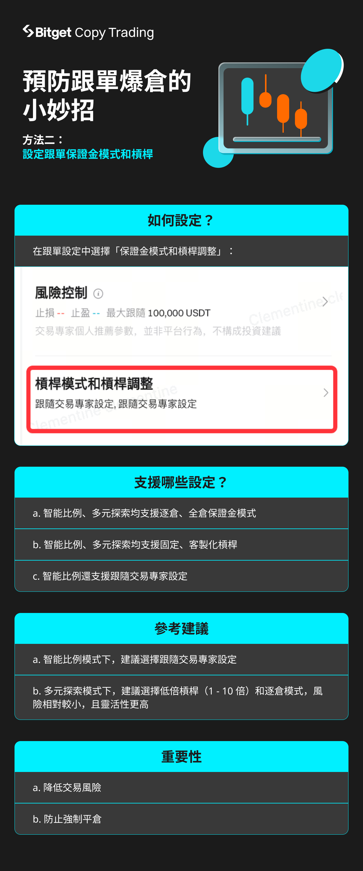 Bitget 跟單：4 招教您預防跟單爆倉 image 1