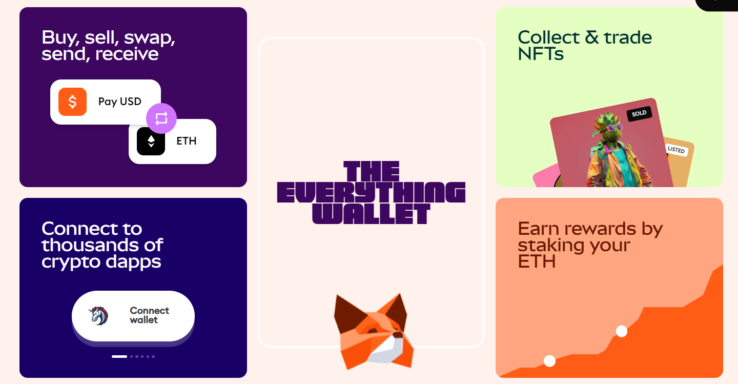10 Best Crypto Wallets in Bangladesh of June 2025 image 2