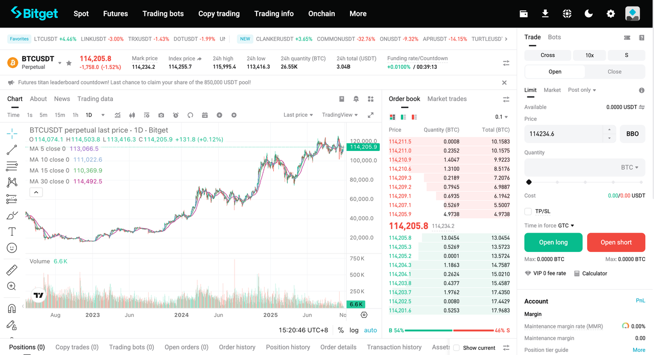 Bitget Beginner's Guide—How to Trade Futures? image 4