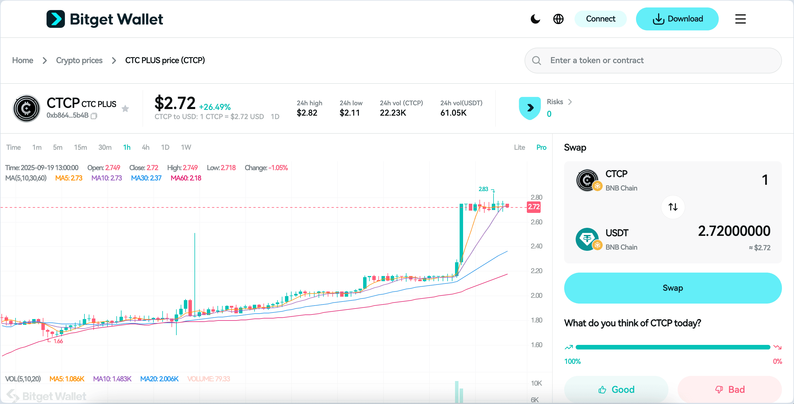 What Is Harga CTC PLUS (CTCP): A DeFi Token With Liquid Staking Features image 1