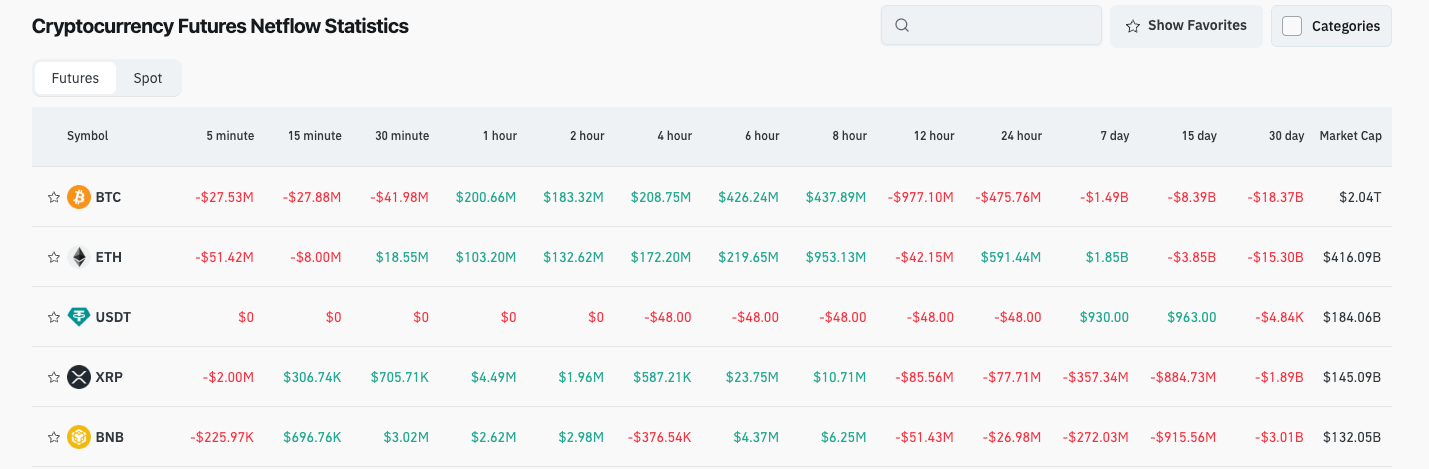 Bitget Daily Digest (Nov 13)｜SEC Proposes