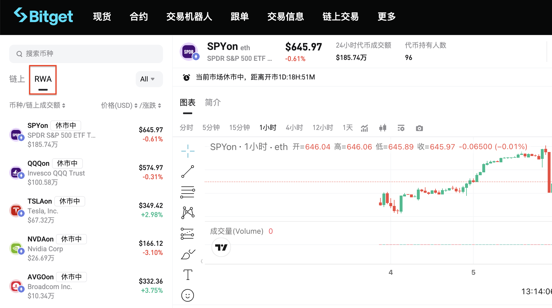 如何在 Bitget 交易链上股票 image 4