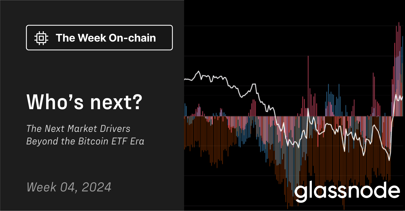 Who's next? The Next Market Drivers Beyond the Bitcoin ETF Era