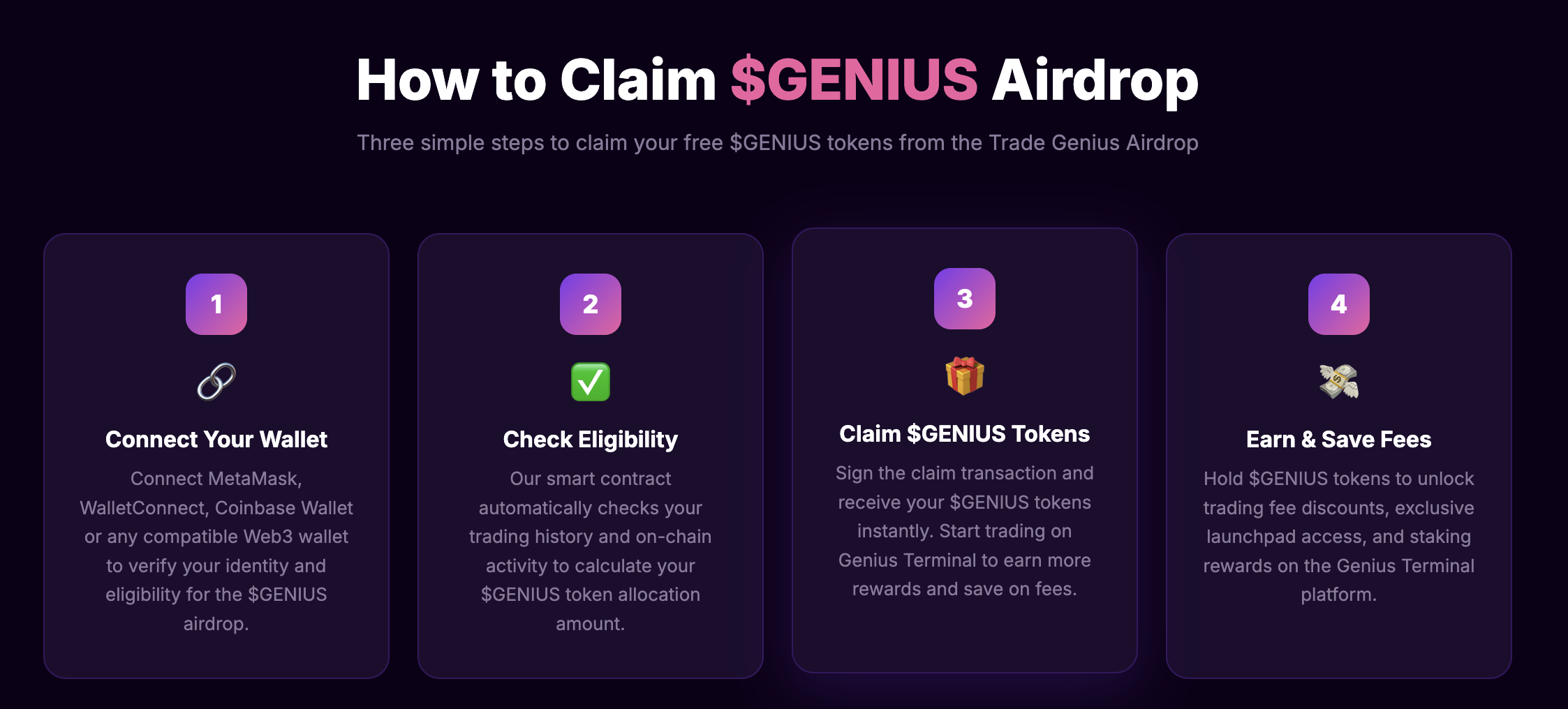 Genius Terminal Airdrop Launch: How to Participate and Claim $GENIUS Rewards image 3