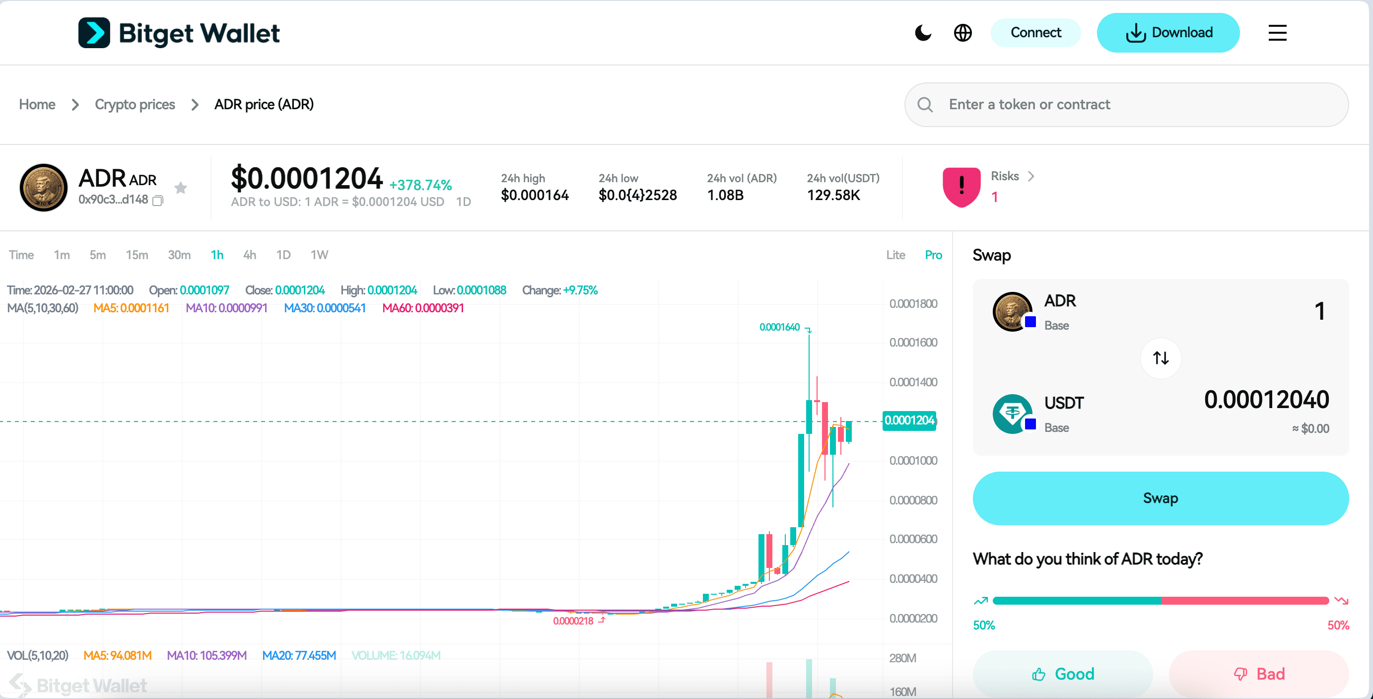 What Is American Dollar Reserve (ADR): Solana SPL Token Mechanics and How Its Price Is Set On-Chain image 2