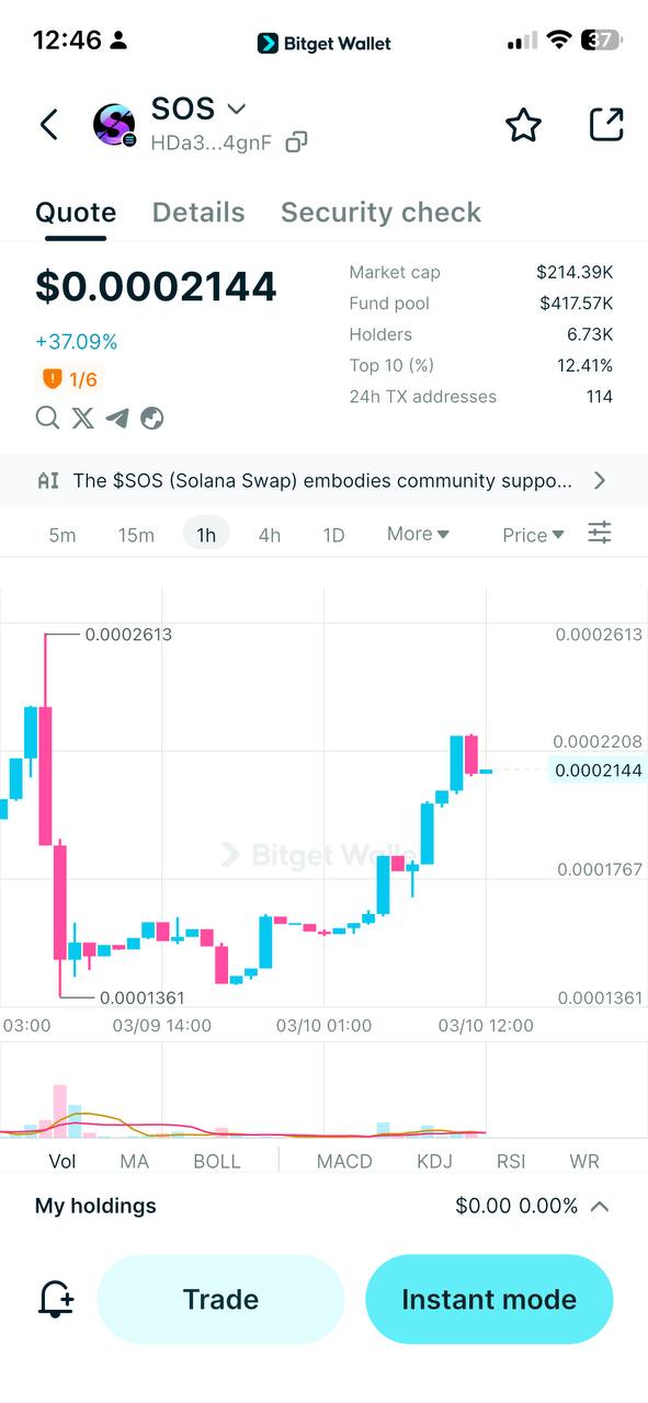 What Is Strategic Oil Supply (SOS): The Solana Oil-Themed Token Explained image 6