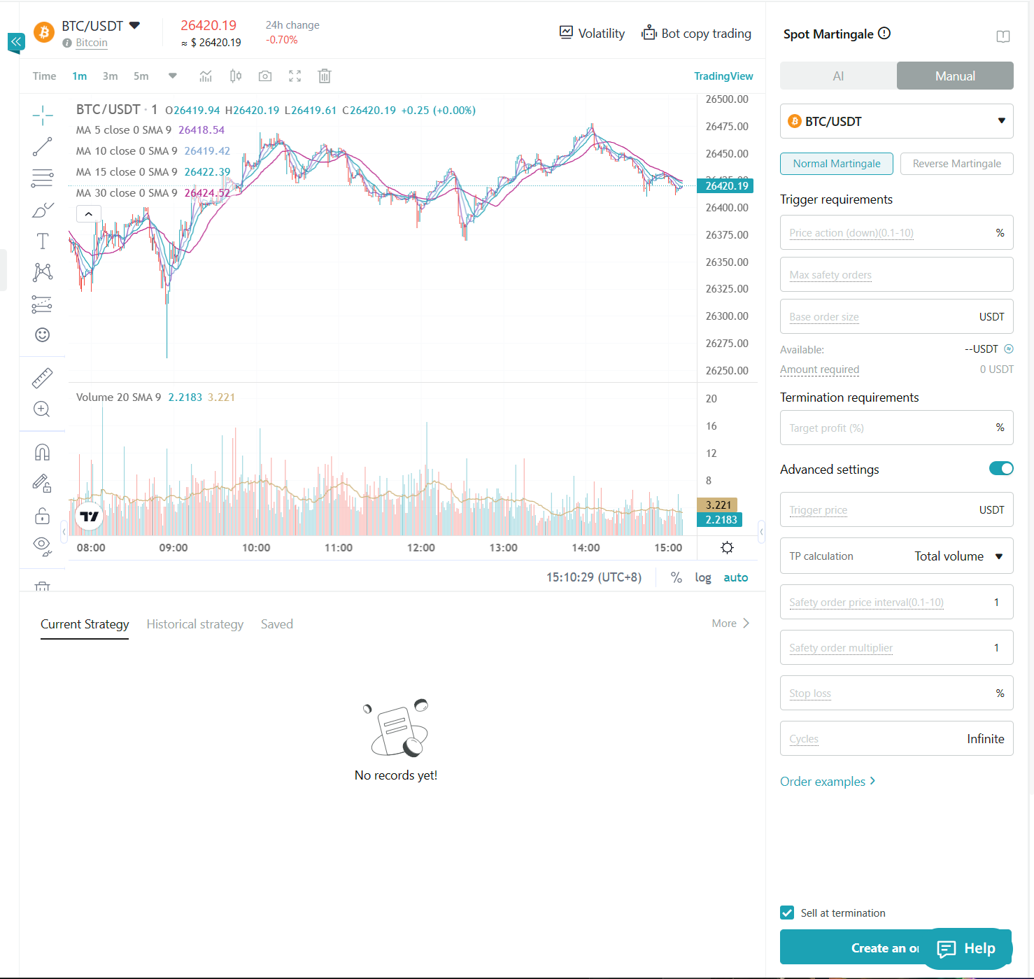 Bitget’s Martingale Strategy: A Hands-on Tutorial image 2