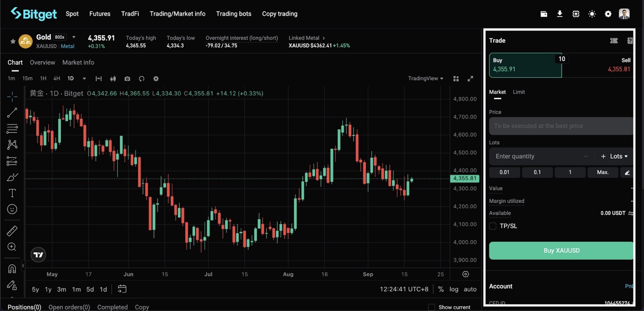 How to Activate a CFD Demo Account: A Complete Guide from Registration to Your First Trade image 3