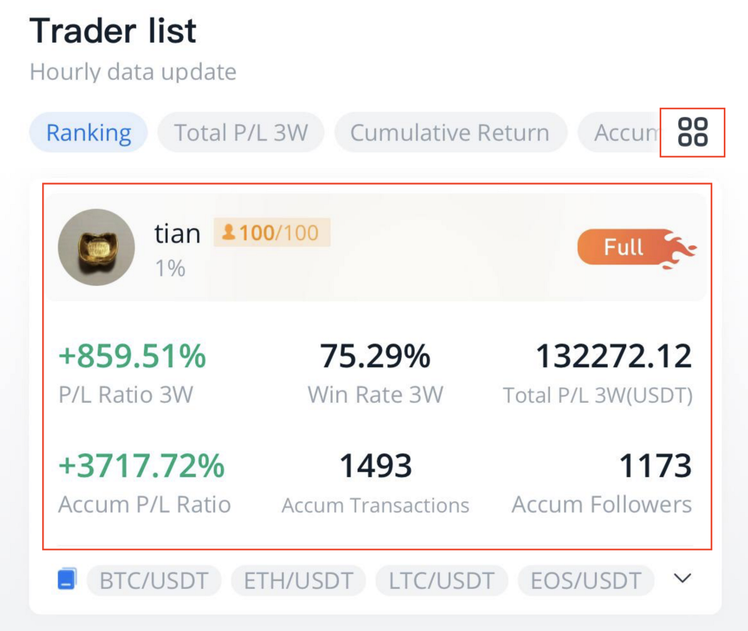 Copy Trade: 2022'de Bilmeniz Gerekenler (yeni başlayanlar için) image 0