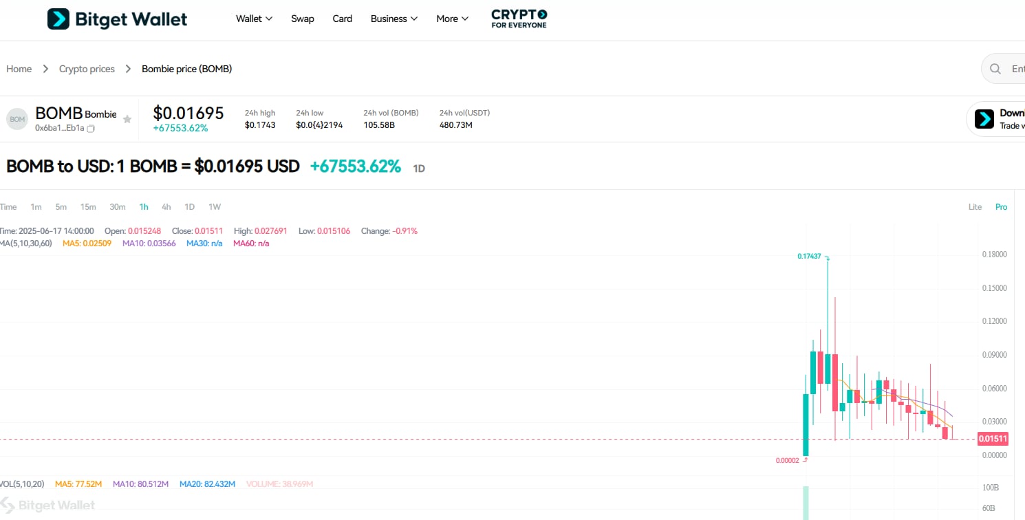 What Is Bombie (BOMB): The #1 Telegram and LINE GameFi Token in Web3 image 2