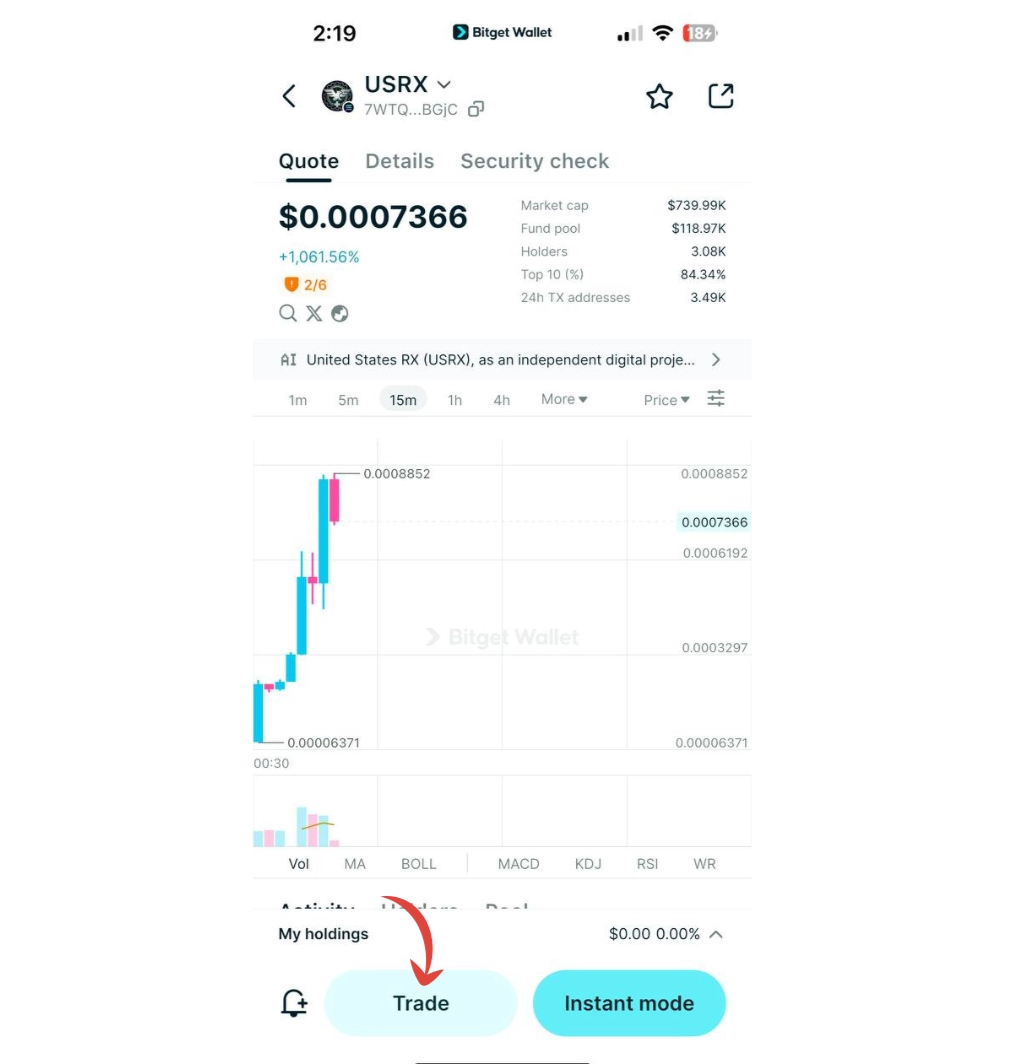 How to Buy USRX in 2026: A Beginner’s Step-by-Step Guide to United States RX image 6
