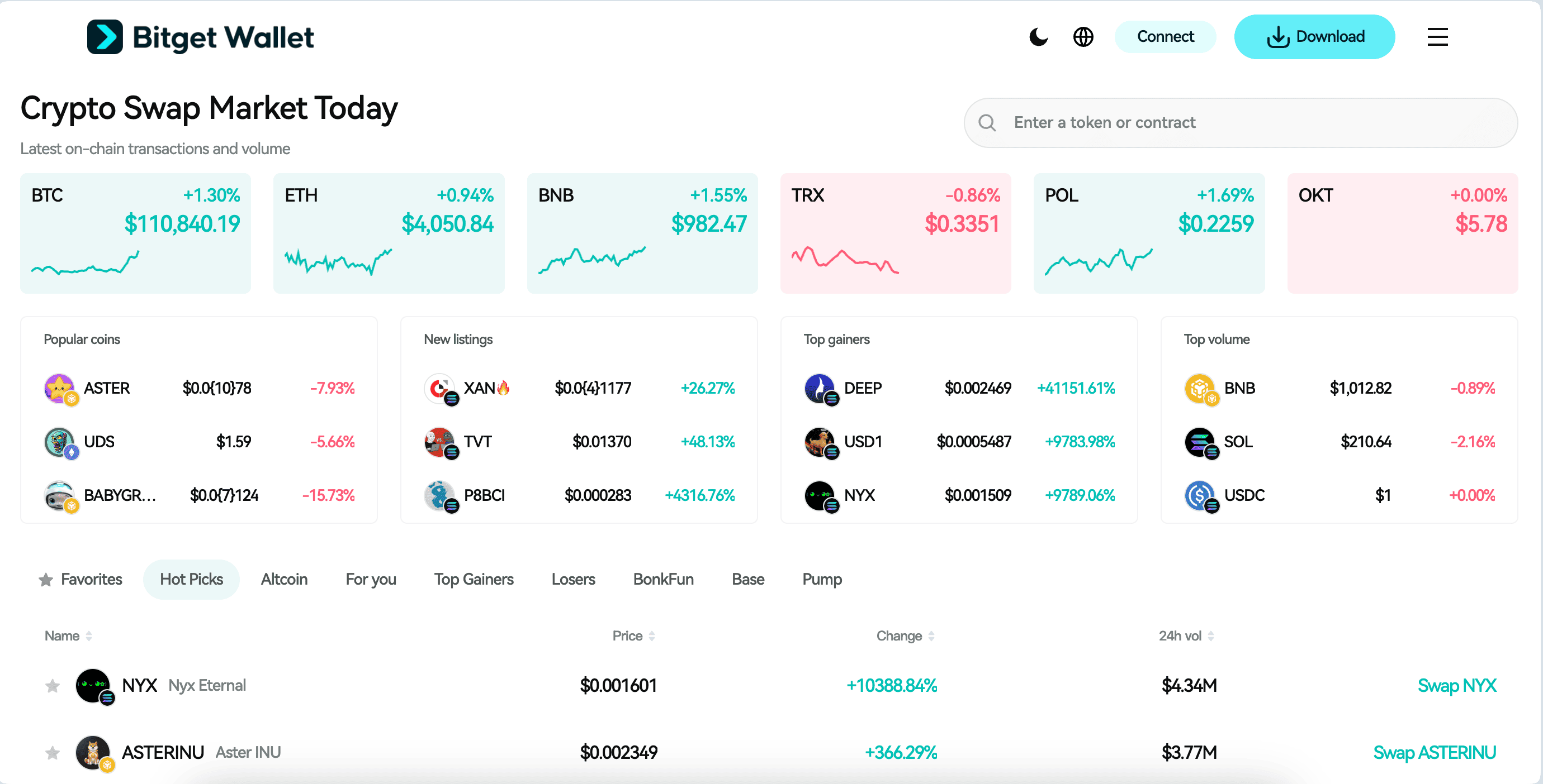 What Is Lithos (LITH): Plasma DeFi Protocol With Community Revenue Sharing and Long-Term Price Forecast image 2