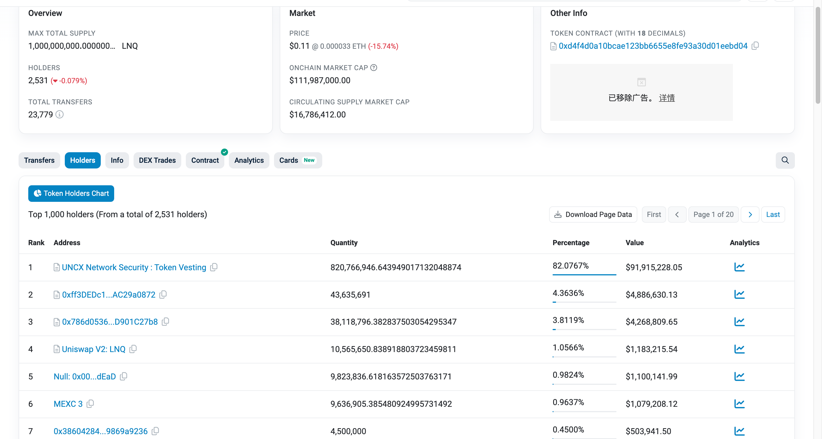 LinqAI (LNQ): Mengubah Dunia Bisnis dengan Solusi AI image 2